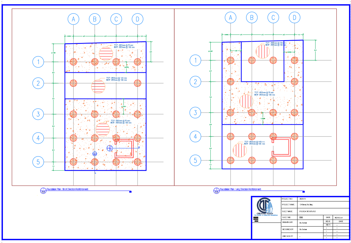 إعادة تصميم مطعم HFC